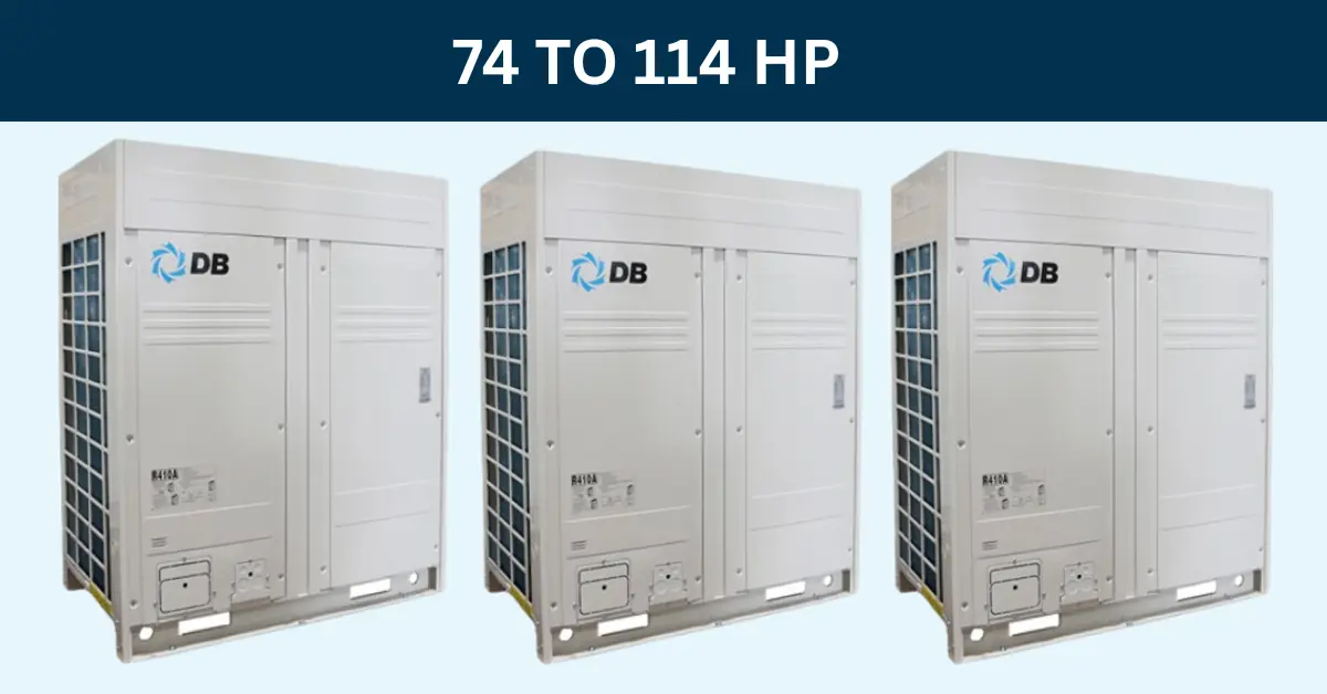Cooling & Heating VRF System Outdoor Unit Lineup 74–114 HP