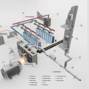 Busbar Trunking System: An Efficient Power Distribution Solution